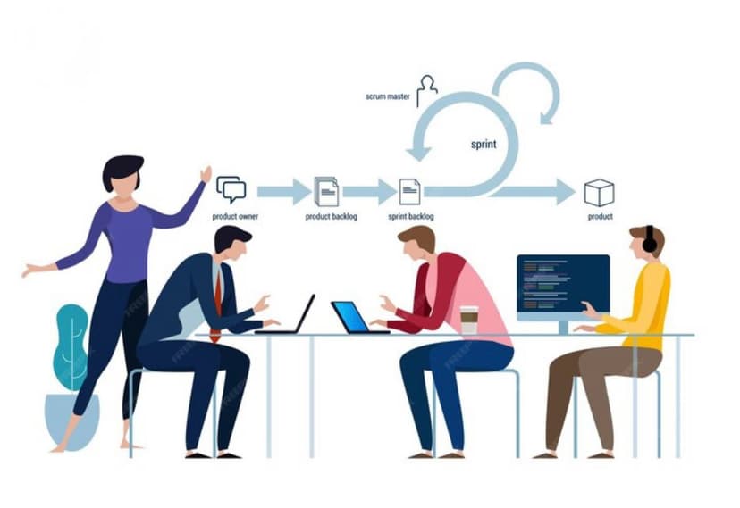 On-Demand IT Staff Augmentation